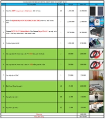 báo giá hệ thống điện năng lượng mặt trời