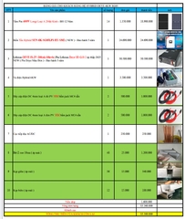báo giá hệ thống điện năng lượng mặt trời