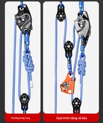 Thiết bị đu dây bảo vệ chống va chạm ngoài trời leo núi, thám hiểm hang động, chống hoảng loạn Alnas Shield