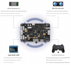 MiniBalan, mô hình robot tự cân bằng hai bánh cỡ lớn được trang bị vi điều khiển STM32, có tính năng nhận dạng hình ảnh và điều khiển PID.