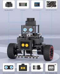 MiniBalan, mô hình robot tự cân bằng hai bánh cỡ lớn được trang bị vi điều khiển STM32, có tính năng nhận dạng hình ảnh và điều khiển PID.