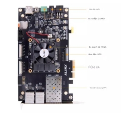 Bo mạch phát triển FPGA ALINX, tăng tốc điện toán biên AMD Xilinx Versal AI XCVE2302