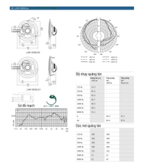 Loa âm trần BOSCH LHM0606/10 Ø199mm chính hãng bảo hành 12 tháng