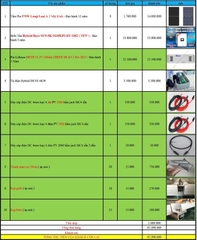 báo giá hệ thống điện năng lượng mặt trời