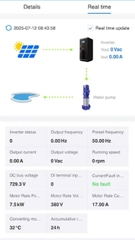 Bộ điều kiển GPRS biến tần bơm qua Smartphone ( chưa bao gồm sim)