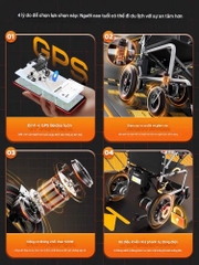 Xe lăn điện Haier – Pin lithium 30A