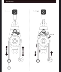 Bộ Ròng rọc Nâng Đa Năng Tự Khóa Ngoài trời XINDA (XINDA Outdoor Equipment).