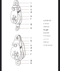 Bộ Ròng rọc Nâng Đa Năng Tự Khóa Ngoài trời XINDA (XINDA Outdoor Equipment).