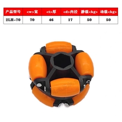 Bánh Đa Hướng Omni 15x70MM