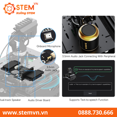 Robot AI UGV Beast dành cho bo mạch Raspberry Pi 4B hoặc Pi 5