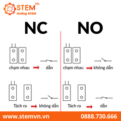 Cảm biến từ MC-38