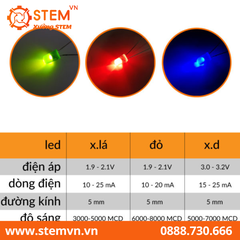 Led phủ màu 5mm Xanh lá 10 led