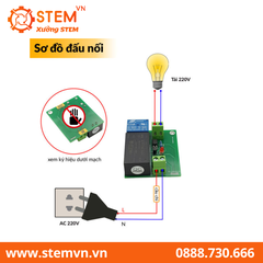 Đế cảm biến hiện diện con người LD2410 220V 1 kênh