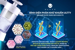 BÌNH ĐIỆN PHÂN KHỬ KHUẨN U-ULTTY