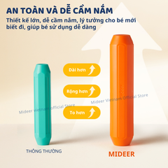 ĐỒ CHƠI NAM CHÂM XẾP HÌNH GROWTH PLUS MEGNETIC BUILDING STICKS- MIDEER