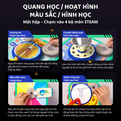 LẮP RÁP MÔ HÌNH BÁNH RĂNG STEAM GEAR PROJECTOR- MIDEER