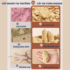 BỘ CÁT ĐỘNG LỰC KÈM KHUÔN CHO BÉ - MIDEER