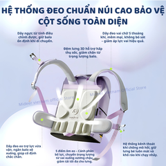CẶP CHỐNG GÙ CAO CẤP CHO BÉ TIỂU HỌC - MIDEER