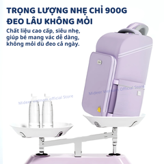 CẶP CHỐNG GÙ CAO CẤP CHO BÉ TIỂU HỌC - MIDEER