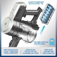 MÁY HÚT BỤI VÀ LAU NHÀ U-ULTTY V08 6IN1
