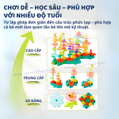 BỘ LẮP RÁP MÔ HÌNH KHỐI VƯỜN HOA ROTATING GARDEN PUZZLE BLOCK 3+- MIDEER