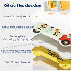 ĐỒ CHƠI GHÉP HÌNH MY FIRST PUZZLE - MIDEER