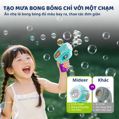 SÚNG BONG BÓNG XÀ PHÒNG COLORBURST BUBBLE MACHINE - MIDEER