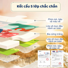 XẾP HÌNH PUZZLES LEVEL UP - MIDEER