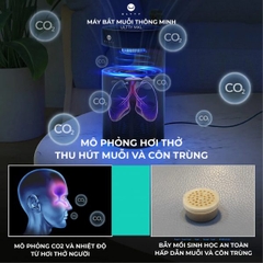 MÁY BẮT MUỖI THÔNG MINH U-ULTTY MKL