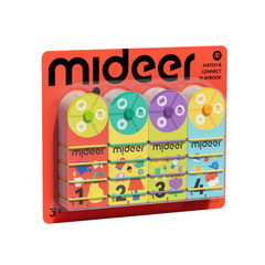 BỘ THẺ HỌC THÔNG MINH FLASHCARD - MIDEER