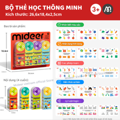 BỘ THẺ HỌC THÔNG MINH FLASHCARD - MIDEER