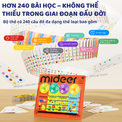 BỘ THẺ HỌC THÔNG MINH FLASHCARD - MIDEER
