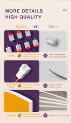 ĐỒ CHƠI KHOA HỌC STEM LẮP RÁP MÔ HÌNH - MIDEER