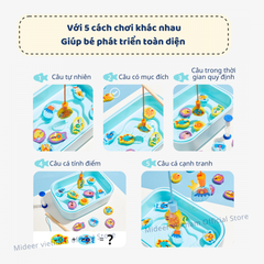 ĐỒ CHƠI CÂU CÁ NAM CHÂM BẰNG GỖ - MIDEER