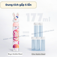 THỔI BONG BÓNG XÀ PHÒNG BUBBLES WAND CHO BÉ - MIDEER