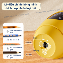 GỌT BÚT CHÌ TỰ ĐỘNG SẠC ĐIỆN KHÔNG DÙNG PIN CHO BÉ- MIDEER