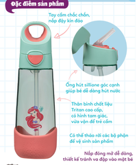 BÌNH NƯỚC TRITAN CAO CẤP SIÊU BỀN CÓ VAN CHỐNG SẶC CHO BÉ - B.BOX