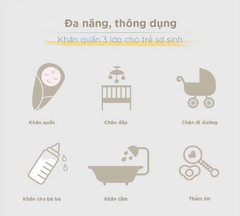 KHĂN QUẤN/ KHĂN CHE CHO BÉ BÚ/ CHĂN ĐẮP VẢI BÔNG 3 LỚP 90X90CM (SET 2 CÁI)- L'ANGE