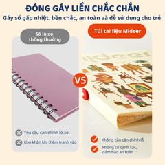 TÚI ĐỰNG TRANH VẼ CHO BÉ - MIDEER