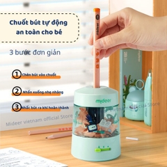 BỘ GỌT BÚT CHÌ TỰ ĐỘNG CHO BÉ- MIDEER