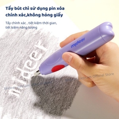 BỘ GỌT BÚT CHÌ TỰ ĐỘNG CHO BÉ- MIDEER