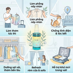 Xả khô xịt phòng chai 100ml