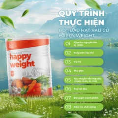 Bột Đậu Hạt Rau Củ Happy Weight Thuần Chay Tâm An - Tăng Cân, Cơ Săn Chắc
