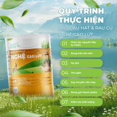 Bột Nghệ Gạo Lứt Thuần Chay Tâm An - Dạ Dày Khỏe, Tiêu Hóa Tốt
