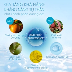 Gel Chống Nắng Dưỡng Ẩm Anessa Perfect UV Sunscreen Skincare Gel SPF50+ PA++++