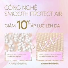 Sữa Chống Nắng Cho Da Nhạy Cảm & Trẻ Em Anessa Perfect UV Sunscreen Mild Milk SPF50+ PA++++