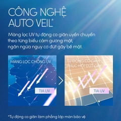 Sữa Chống Nắng Kiềm Dầu Anessa Perfect UV Sunscreen Skincare Milk SPF50+ PA++++