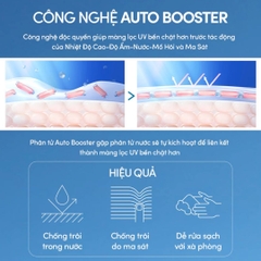 Sữa Chống Nắng Kiềm Dầu Anessa Perfect UV Sunscreen Skincare Milk SPF50+ PA++++