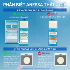 Sữa Chống Nắng Kiềm Dầu Anessa Perfect UV Sunscreen Skincare Milk SPF50+ PA++++