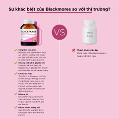 Vitamin Tổng Hợp Blackmores Pregnancy & Breast-Feeding Gold (DHA, Iốt, Axit Folic)